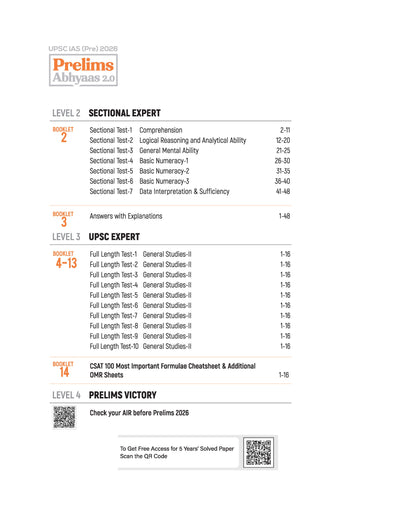 Table Of Content UPSC IAS Prelims GS CSAT Paper 2 Tests
