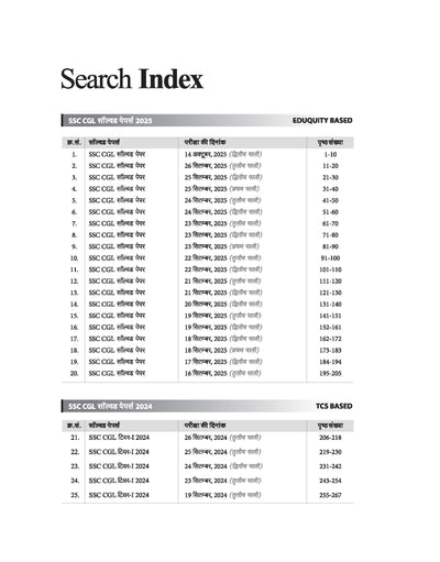 SSC CGL Hindi Medium table of contents