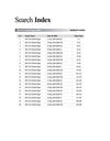 SSC CGL solved papers table of contents