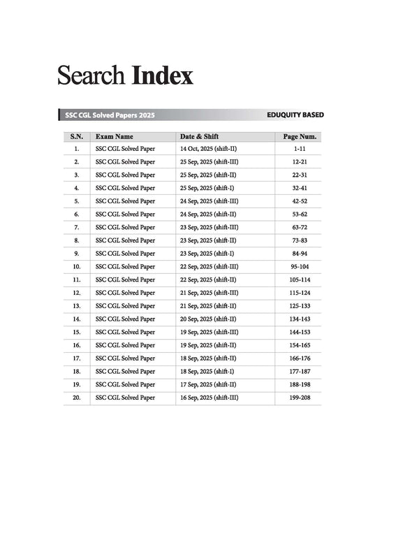 SSC CGL solved papers table of contents