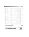 SSC CGL solved papers table of contents