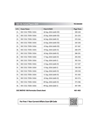 SSC CGL solved papers table of contents