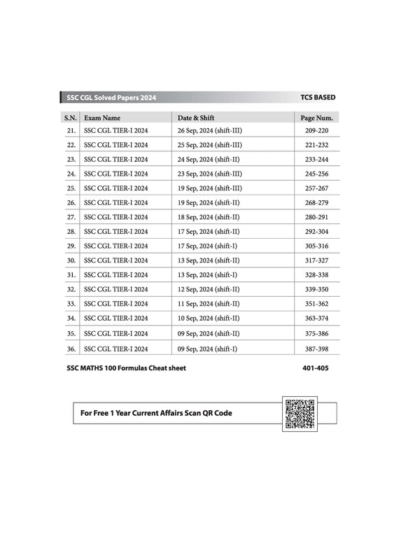 SSC CGL solved papers table of contents