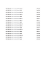 SSC GD (Constable) Recruitment Exam 2026 | 42 Solved Papers-3360 MCQs Held on February 4-25, 2025 | English Medium
