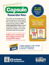 Economy Capsule  Handwritten Notes | For SSC, Railway, Police, CDS, CAPF and other Competitive Exam