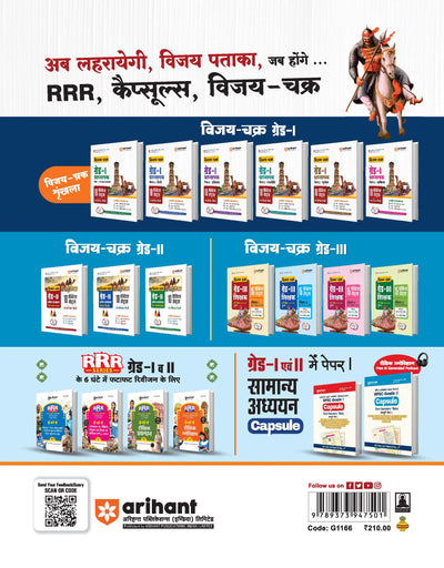 RPSC Grade-II | Capsule Best Educators’ Notes | Complete Guide Paper-I (Rajasthan GK, India & World GK, Polity, Administration, Current Affairs & Psychology) | Based on September 2025 Syllabus
