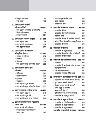Uttar Pradesh Vistrat Addhyan | Hindi Medium
