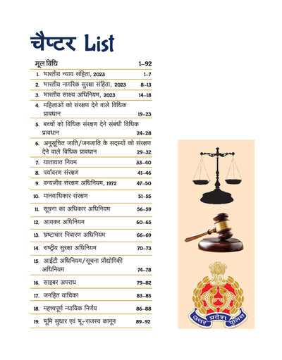 Table of Contents: UP Police SI Capsule Handwritten Notes TOC