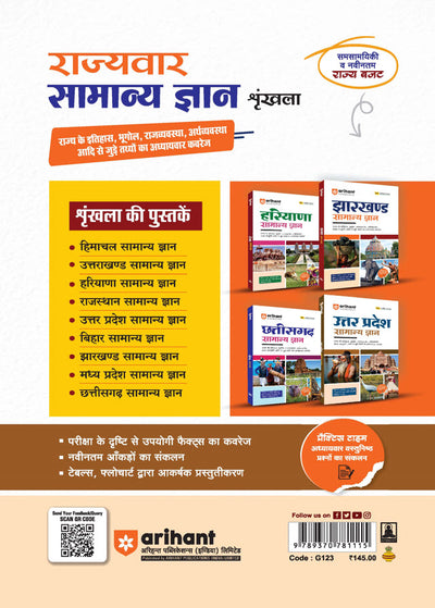 Madhya Pradesh General Knowledge Useful for MPPSC, MPSSE & Other Competitive Exams | Hindi Medium