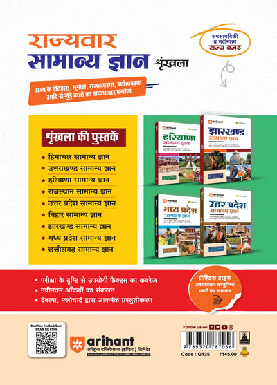 Uttarakhand General Knowledge Useful for UKPSC, UKSSSC & Other Competitive Exams | Hindi Medium