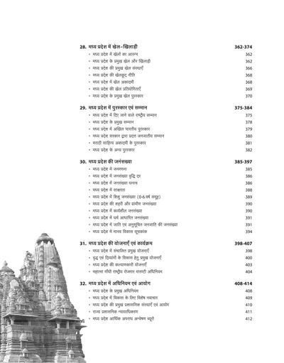 Madhya Pradesh Vistrat Addhyan | Hindi Medium