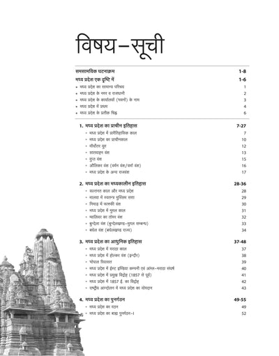 Madhya Pradesh Vistrat Addhyan | Hindi Medium