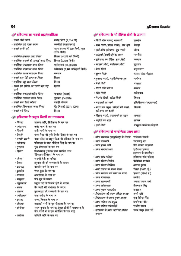 Haryana Digdarshan ek Sampuran Addhyan (Samanya Gyan) | With Colored Maps and 23 District Coverage | For HPSC, HSSC & other Competitive Exam