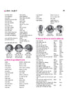 Haryana Digdarshan ek Sampuran Addhyan (Samanya Gyan) | With Colored Maps and 23 District Coverage | For HPSC, HSSC & other Competitive Exam