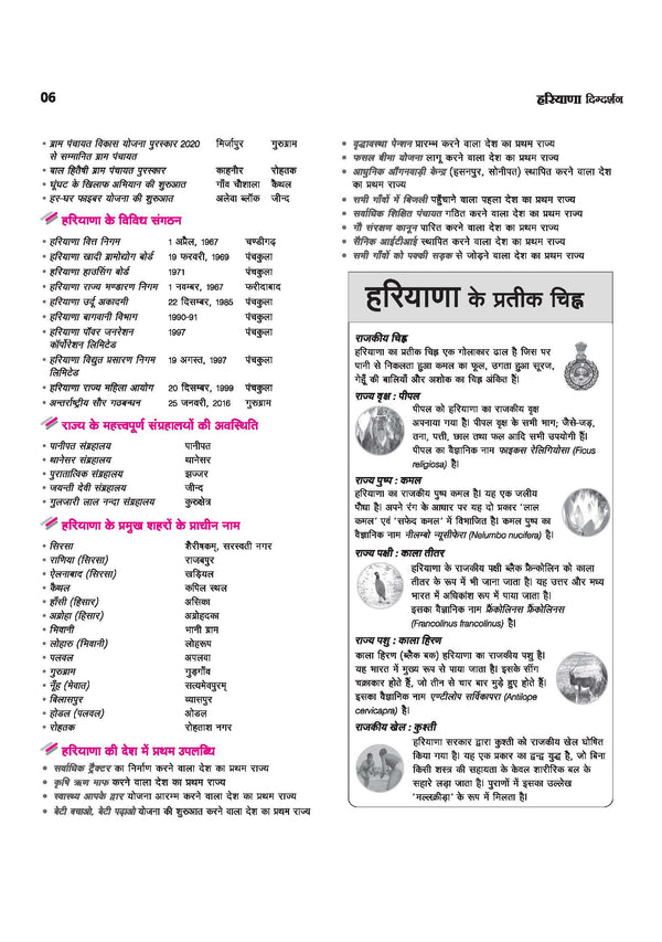 Haryana Digdarshan ek Sampuran Addhyan (Samanya Gyan) | With Colored Maps and 23 District Coverage | For HPSC, HSSC & other Competitive Exam