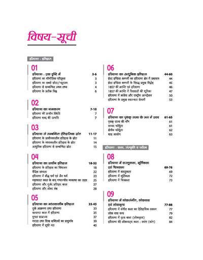 Haryana Digdarshan ek Sampuran Addhyan (Samanya Gyan) | With Colored Maps and 23 District Coverage | For HPSC, HSSC & other Competitive Exam
