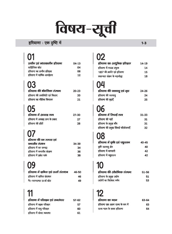 Haryana Samanya Gyan book table of contents