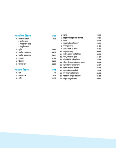 CHS (Central Hindu School) School Entrance Test (SET) 2026 – Class IX | Chapterwise Notes, MCQs, Model & Solved Paper | Based on Latest Syllabus | Hindi Medium