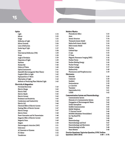 Guaranteed Success Package UPSC IAS Pre Exam | General Studies Paper-1| 14th Edition 2026 | English Medium