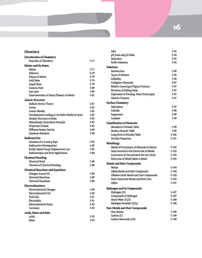 Guaranteed Success Package UPSC IAS Pre Exam | General Studies Paper-1| 14th Edition 2026 | English Medium