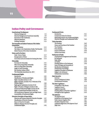 Guaranteed Success Package UPSC IAS Pre Exam | General Studies Paper-1| 14th Edition 2026 | English Medium