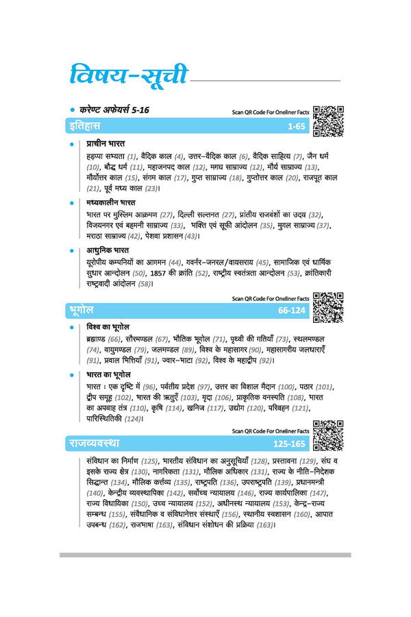 General Knowledge 2027 (Samanya Gyan 2027) | SSC, Railway, Defence & State Exams | By Manohar Pandey