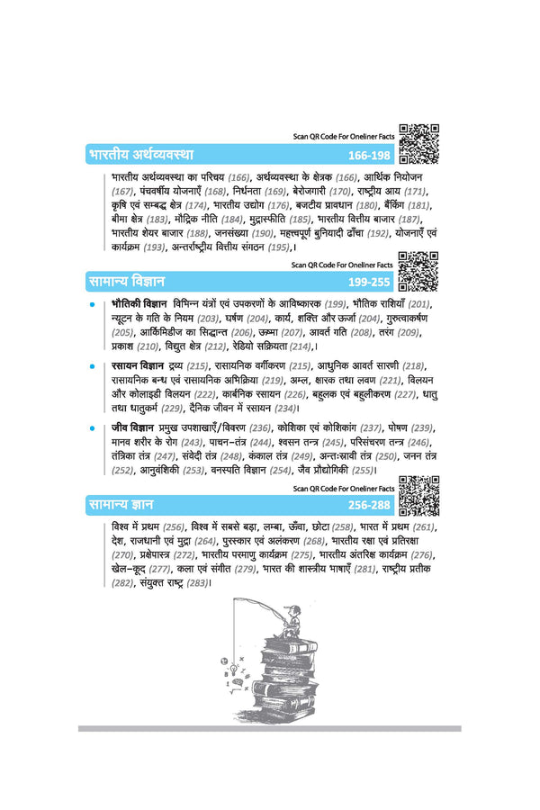 General Knowledge 2027 (Samanya Gyan 2027) | SSC, Railway, Defence & State Exams | By Manohar Pandey