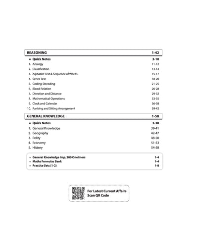 Indian Coast Guard Navik (GD, DB, Yantrik) Exam| Complete Syllabus Coverage, Chapterwise PYQs, Maths Formulas