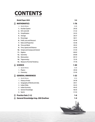Indian Navy Agniveer MR (Matric Recruit) Exam | Complete Syllabus Coverage, Chapterwise PYQs, Maths Formulas