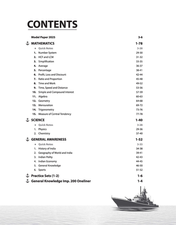 Indian Navy Agniveer MR (Matric Recruit) Exam | Complete Syllabus Coverage, Chapterwise PYQs, Maths Formulas