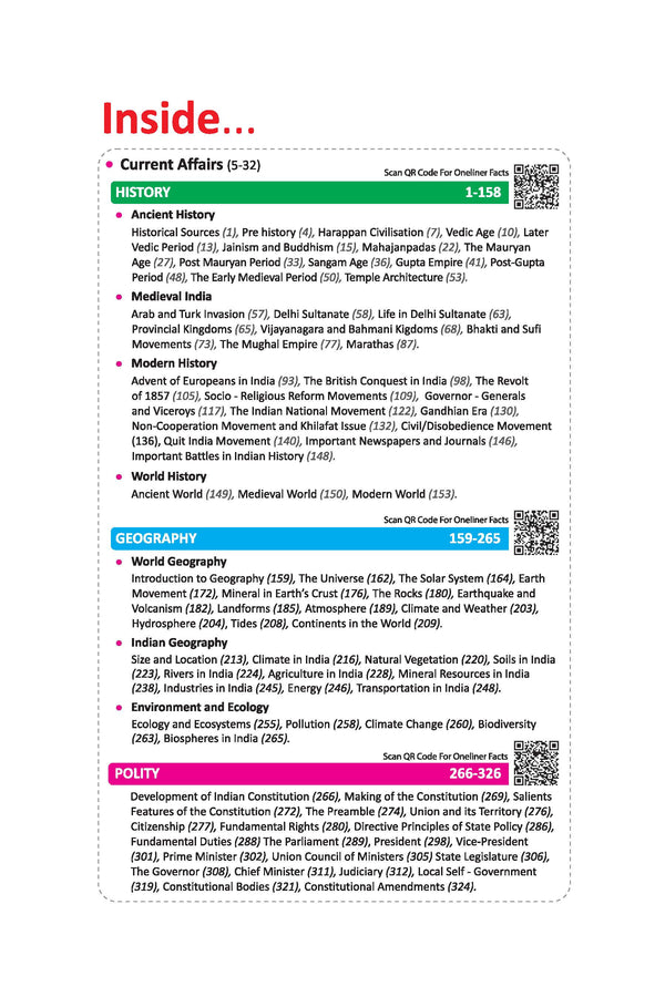 General Knowledge 2026 | By Manohar Pandey | English Medium