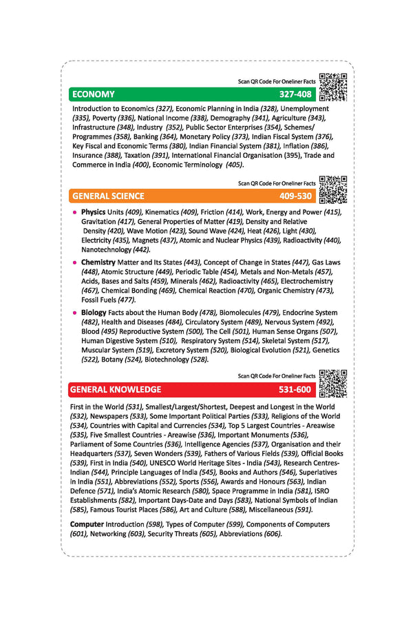 General Knowledge 2026 | By Manohar Pandey | English Medium