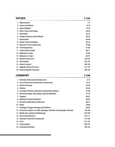 Chhattisgarh Pre-Polytechnic (PPT) Entrance Exam 2026 | Compete Study Guide Based on CG Vyapam | Chapterwise Theory & 3000+ Practice MCQs | Solved Papers 2015–2025 | English Medium