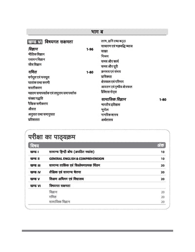 Chhattisgarh Pre B.Ed. & Pre D.Ed. Entrance Exam 2026 | Complete Study Guide | As per Pt. Sundarlal Sharma University Latest Syllabus