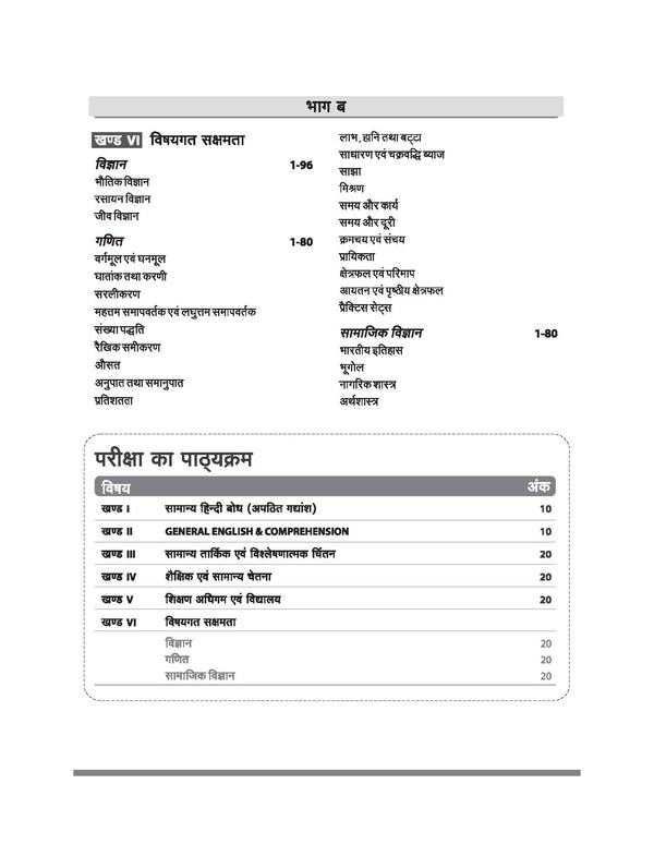 Chhattisgarh Pre B.Ed. & Pre D.Ed. Entrance Exam 2026 | Complete Study Guide | As per Pt. Sundarlal Sharma University Latest Syllabus