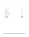 GATE Computer Science & Information Technology Chapterwise Solved Papers 2026–2000 |Chapterwise & Yearwise Detailed Explanations as per GATE Pattern