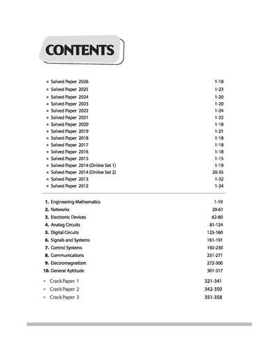 GATE Electronics & Communication Engineering Chapterwise Solved Papers 2026–2000 |Chapterwise & Yearwise Detailed Explanations as per GATE Pattern