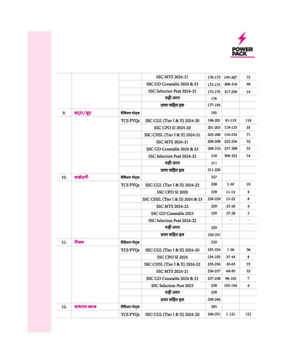 Power Pack SSC Mathematics Chapterwise 7000 + TCS MCQ | First Edition | Hindi Medium