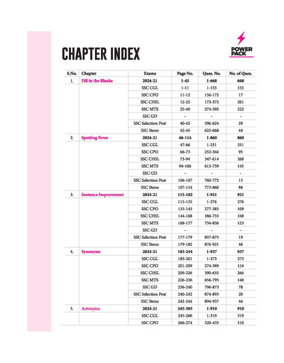 Power Pack SSC English Chapterwise 8000 + TCS MCQ | First Edition