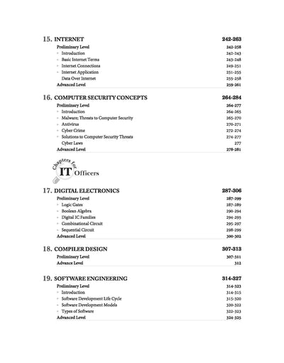 Computer Awareness Objective Question Bank for General Competitions | English Medium