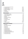 IBPS Clerk Prelims & Mains Exam 2025 | Customer Service Associate (CSA) | 3000+ Practice MCQs with Explanations | Complete Coverage of Both Stages – Prelims & Mains | Free Online Support