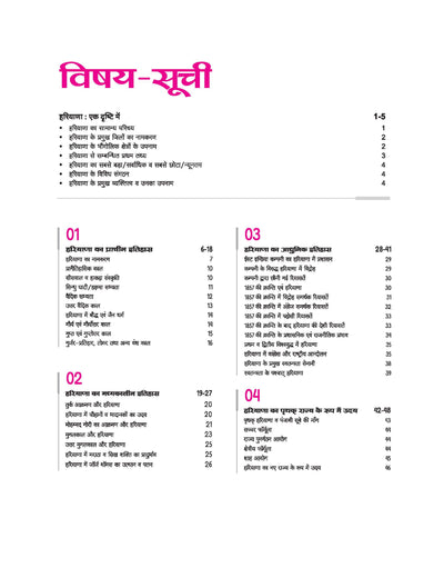 Haryana Chapterwise Objective Solved Papers 5000+MCQs| For HPSC, HSSC, Haryana CET, TGT/PGT and Other Competitive Exam | Hindi Medium