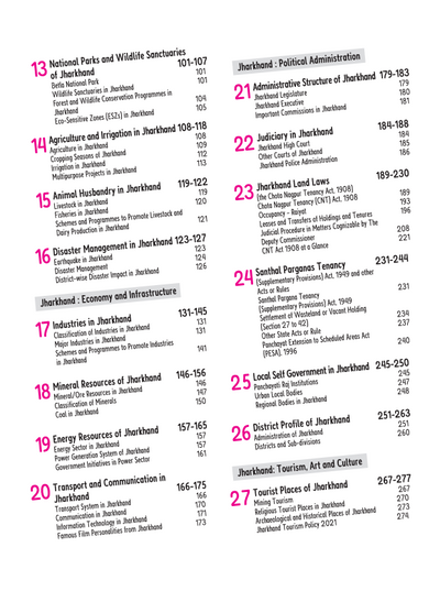 Know Your State Jharkhand (General Knowledge) | With Coloured Map, Practice MCQs, PYQs & Budget 2025-26 | Highly Useful for JPSC, JSSC & Other Competitive Exams | Revised Edition