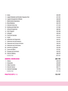 MAH CET LLB (5 Years) Common Entrance Test 2026 | Study Coach | 5000+ MCQs, Study Notes, with Solved Papers 2025