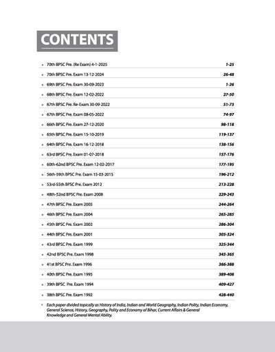 71st BPSC 2025 Prelims Exam | Yearwise - Topicwise Solved Paper (2024 -1992) | English Medium