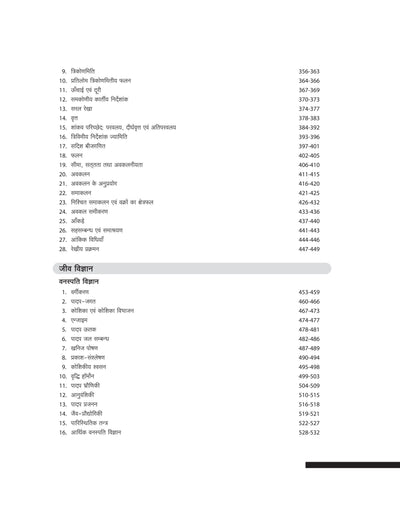 Chhattisgarh PPHT (Pre-Pharmacy Test) Entrance Exam 2026 |Complete Preparation Guide | 4000+ MCQs, 3 Model Papers & 2025 Solved Paper | Conducted CG Vyapam | Hindi Medium