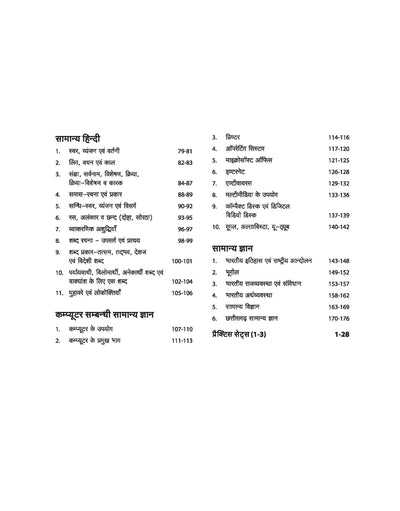 Chhattisgarh Vyakhyata E Avum T Sawarg Bharti pariksh Angreji