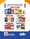 MP PNST (Pre-Nursing Selection Test) 25 Solved Papers (2025–2014) | Previous Year Question Papers with Detailed Solutions | Complete Practice Book for MP ESB PNST & GNTST Exams