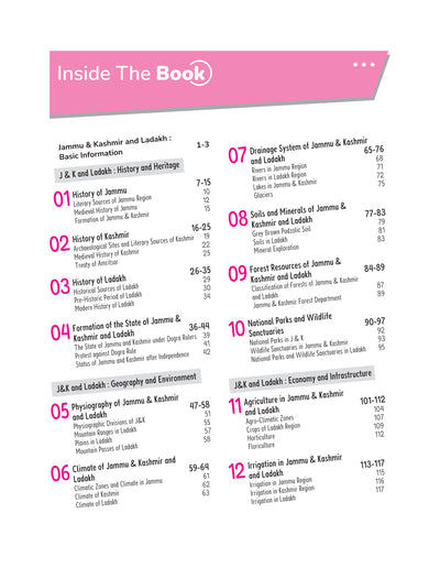 Jammu & Kashmir and Ladakh (UT) Objective GK | 5000+ Facts in MCQ Form | For JKPSC, JKSSB, Railways & Other Competitive Exams