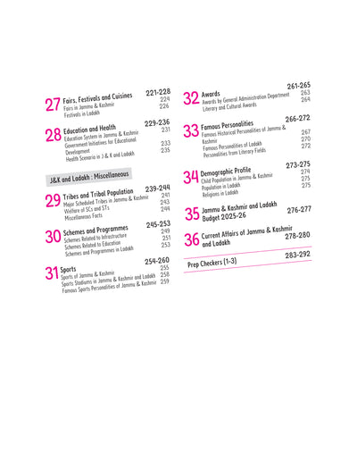 Jammu & Kashmir and Ladakh (UT) Objective GK | 5000+ Facts in MCQ Form | For JKPSC, JKSSB, Railways & Other Competitive Exams